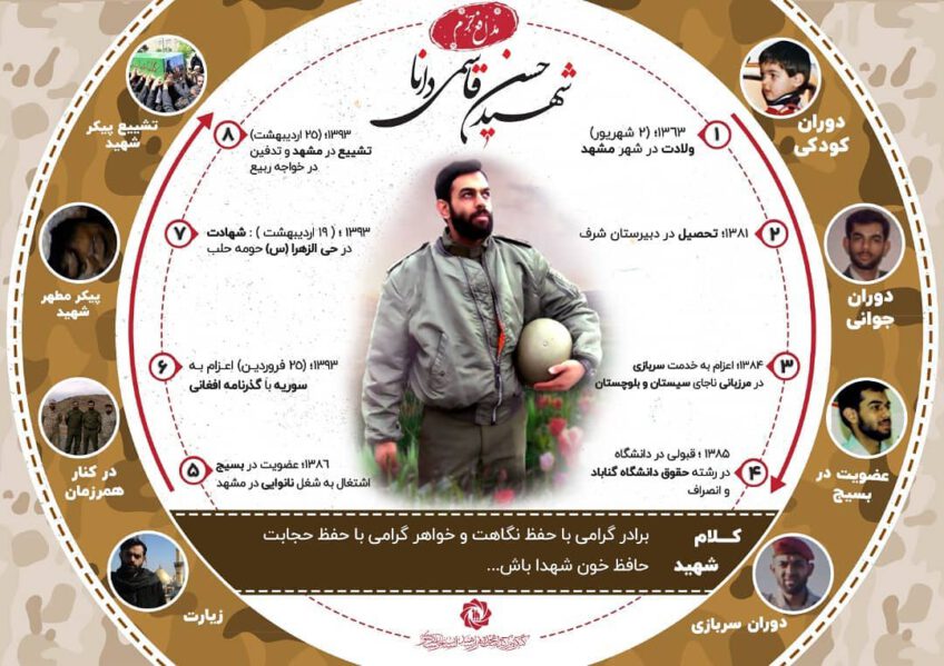 شهید حسن قاسمی دانا